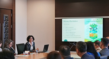 KONYAALTI’NDA SÜRDÜRÜLEBİLİR ENERJİ VE İKLİM EYLEM PLANI HAZIRLANIYOR